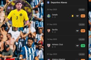 天塌了?26歲西甲主力中衛遭禁賽1年重罰，被馬來西亞歸化僅踢2場