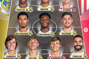 Score90評馬德里德比最佳陣：姆巴佩領銜皇馬9人，阿爾瓦雷斯在列