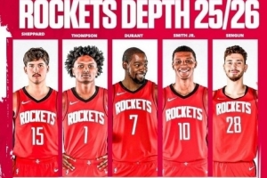 美記談火箭隊缺控衛：他們目前沒有可以輕易交易的球員