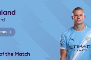 2射1傳，英超官方：哈蘭德當選曼城5-1伯恩利全場最佳球員