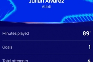 1球2助攻，官方：阿爾瓦雷斯當選馬競5-1法蘭克福全場最佳