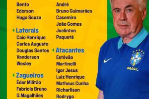 將戰日韓！巴西大名單：維尼修斯、羅德里戈入選，內馬爾仍無緣