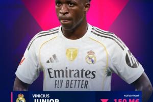 打擊巨大！無緣金球獎后維尼修斯身價縮水1/4，曾2億高居世界第一