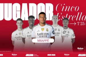 6場10球1助！官方：姆巴佩當選皇馬球迷評選的9月份隊內最佳球員