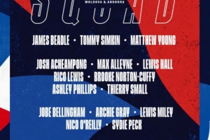 英格蘭U21隊名單：小貝林厄姆、恩瓦內(nèi)里、吉滕斯、劉易斯在列