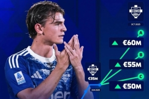 兩年前在皇馬僅200萬歐，德轉預熱尼科-帕斯身價：最高達6000萬歐