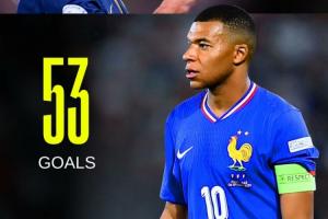 頂級戰(zhàn)力！26歲姆巴佩國家隊近5場5球，距隊史射手王吉魯僅差4球