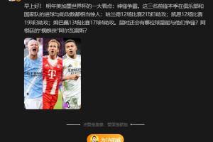 詹俊：世界杯誰能和哈蘭德、凱恩、姆巴佩爭鋒？阿爾瓦雷斯？