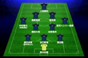 日媒預測日本vs巴西首發：鐮田大地、堂安律領銜，久保建英替補