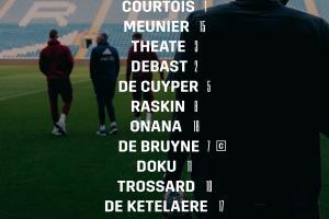 比利時客戰(zhàn)威爾士首發(fā)：德布勞內(nèi)、庫爾圖瓦領(lǐng)銜，特羅薩德出戰(zhàn)