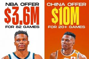 CBA報價1000萬-1400萬只打20來場？威少選擇國王無保障的1年360萬