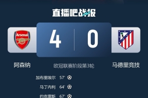 隊(duì)史首次！阿森納在單場(chǎng)歐冠對(duì)陣西班牙球隊(duì)打進(jìn)至少四個(gè)球