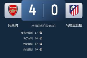 戰(zhàn)術(shù)鬼才??西蒙尼第63分鐘連換3人，隨即7分鐘丟3球被槍手打崩