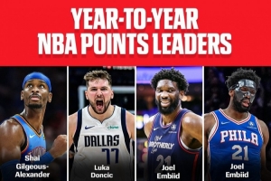 過去16個(gè)賽季得分王由8人包辦！新賽季會(huì)有新得分王誕生嗎？