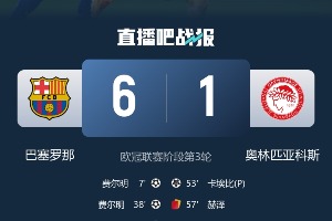 都踢瘋了！9場(chǎng)比賽產(chǎn)生43個(gè)進(jìn)球，有三支球隊(duì)單場(chǎng)轟出6+進(jìn)球