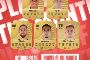 西甲公布10月份最佳球員候選名單：姆巴佩、佩德里、安東尼在列