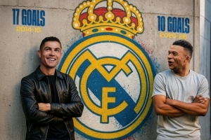 姆巴佩賽季前9輪西甲進10球是近11年皇馬首人，C羅同期狂轟17球