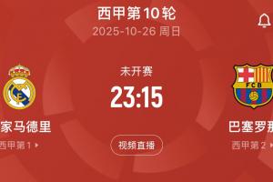萬眾矚目！皇馬周末主場迎戰巴薩，上賽季遭4殺本場能否復仇？