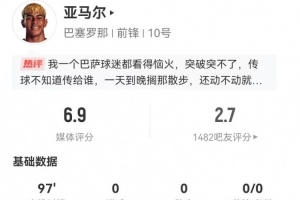 亞馬爾本場2射0正+2關鍵傳球 8過人4成功+21丟失球權 獲評6.9分