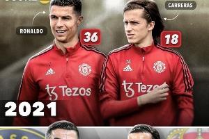 他們當過隊友??C羅&卡雷拉斯、內馬爾&埃基蒂克、梅西&西蒙斯…