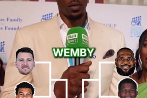 這八大超巨兩兩PK誰最強？霍華德選到最后：勒布朗最強！